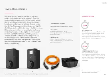 Toyota Flugblatt | Proace Max Seite 39