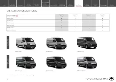 Toyota Flugblatt | Proace Max Seite 13