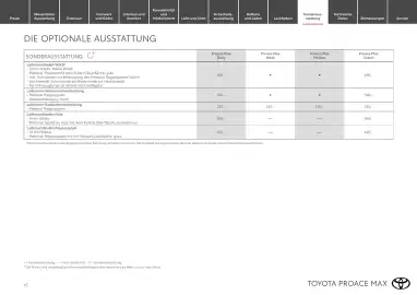 Toyota Flugblatt | Proace Max Seite 15