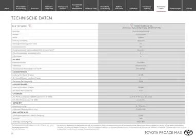 Toyota Flugblatt | Proace Max Seite 19