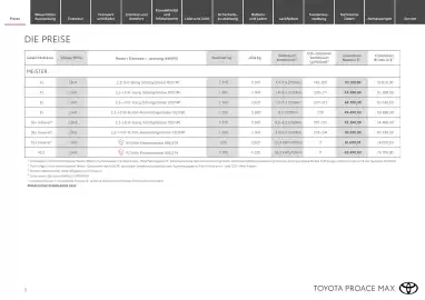 Toyota Flugblatt | Proace Max Seite 3