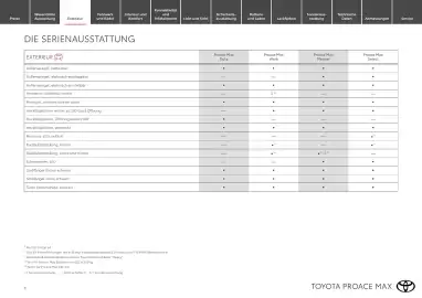 Toyota Flugblatt | Proace Max Seite 6