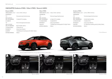 Subaru Flugblatt | Uncharted Seite 14