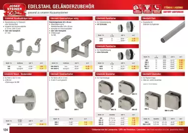 Josef Steiner Flugblatt Seite 124