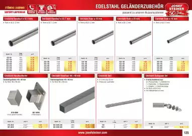 Josef Steiner Flugblatt Seite 125