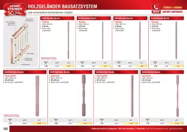 Josef Steiner Flugblatt Seite 132