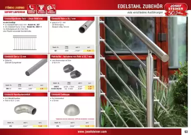 Josef Steiner Flugblatt Seite 63