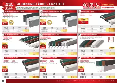 Josef Steiner Flugblatt Seite 82