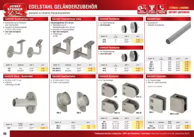 Josef Steiner Flugblatt Seite 90