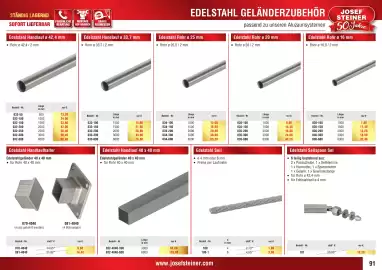 Josef Steiner Flugblatt Seite 91