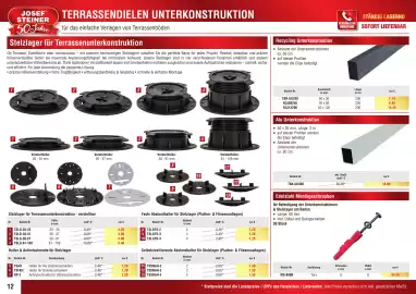 Josef Steiner Flugblatt Seite 12