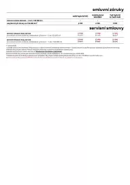 Renault leták | Symbioz Strana 10