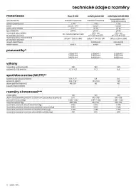 Renault leták | Symbioz Strana 11