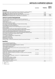 Renault leták | Arkana Strana 6