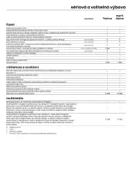 Renault leták | Arkana Strana 7