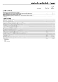 Renault leták | Arkana Strana 8