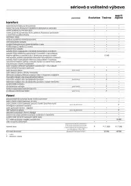 Renault leták | Austral Strana 7