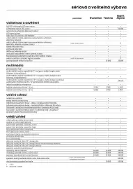 Renault leták | Austral Strana 8