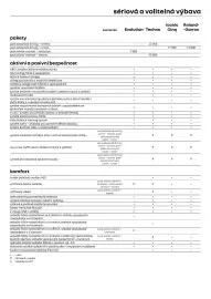 Renault leták | 5 E-Tech electric Strana 7