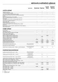 Renault leták | 5 E-Tech electric Strana 9