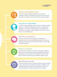 Catálogo Editorial Bruño Página 5