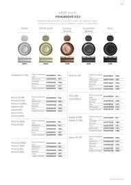 Möbelix leták Strana 35