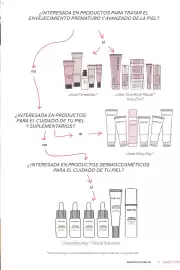 Catálogo Mary Kay Página 7