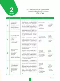 Catálogo Editorial Bruño Página 21