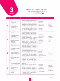 Catálogo Editorial Bruño Página 29