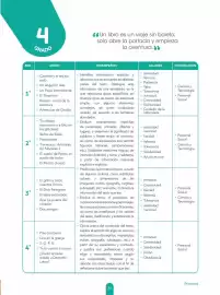 Catálogo Editorial Bruño Página 37