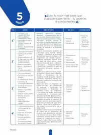 Catálogo Editorial Bruño Página 46