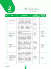 Catálogo Editorial Bruño Página 80