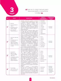 Catálogo Editorial Bruño Página 85