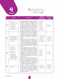 Catálogo Editorial Bruño Página 90