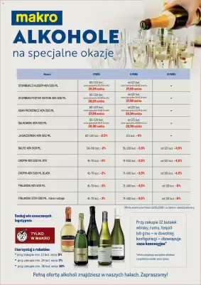 Makro gazetka (ważność do 30-06)