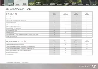 Toyota Flugblatt Seite 10