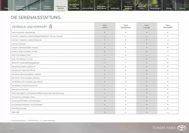 Toyota Flugblatt Seite 12