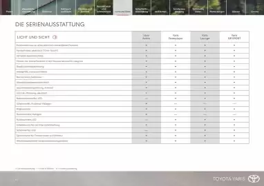 Toyota Flugblatt Seite 15
