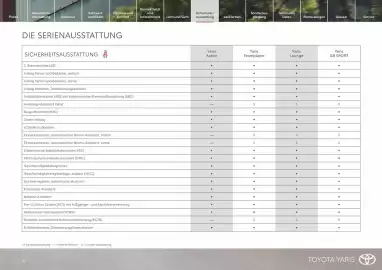 Toyota Flugblatt Seite 16