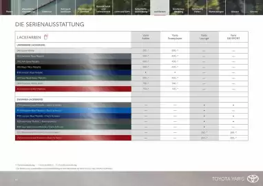Toyota Flugblatt Seite 18