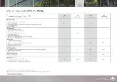 Toyota Flugblatt Seite 19