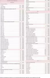 Mary Kay katalog Strana 43