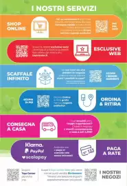 Volantino Toys Center Pagina 83