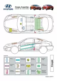 Folleto Hyundai Página 10