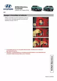 Folleto Hyundai Página 103