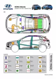 Folleto Hyundai Página 104