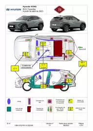 Folleto Hyundai Página 107