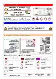 Folleto Hyundai Página 110