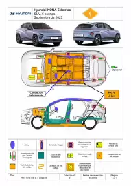 Folleto Hyundai Página 115