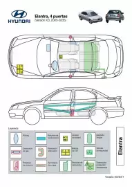 Folleto Hyundai Página 12